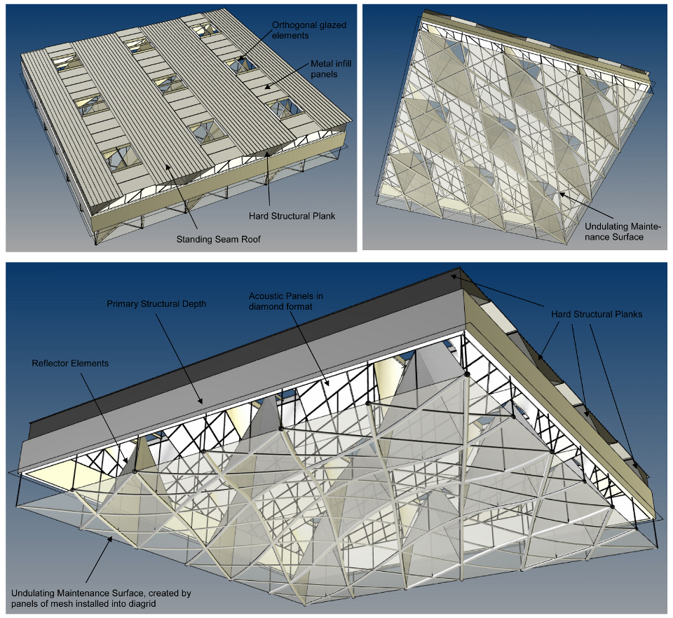 Modular roof Development